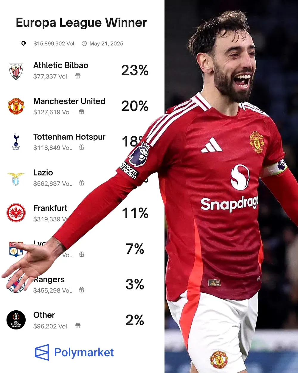 欧联集结日走向成谜，莱比锡遗憾出局，气氛紧张，年轻球员得到机会 -开云中国官网